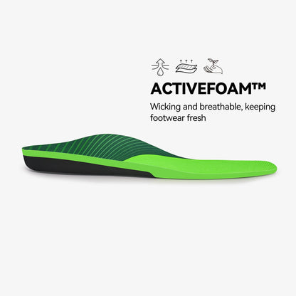 Plantar Fasciitis Relief Insole